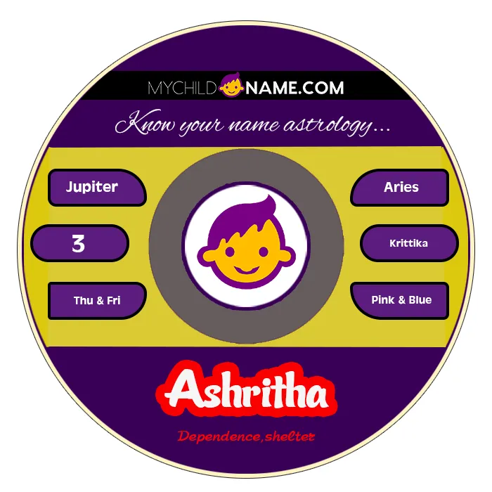 ashritha name meaning ashritha name meaning