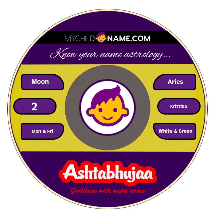 ashtabhujaa name meaning ashtabhujaa name meaning