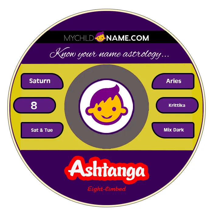 ashtanga name meaning ashtanga name meaning