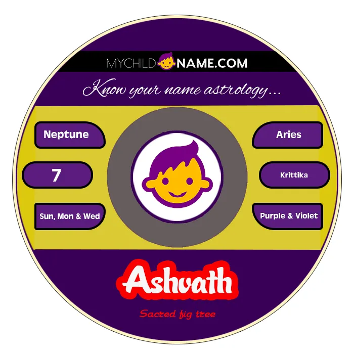 ashvath name meaning