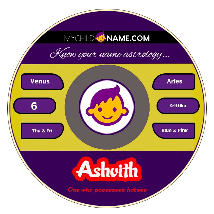 ashvith name meaning ashvith name meaning
