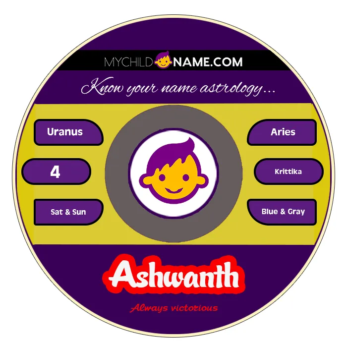ashwanth name meaning ashwanth name meaning