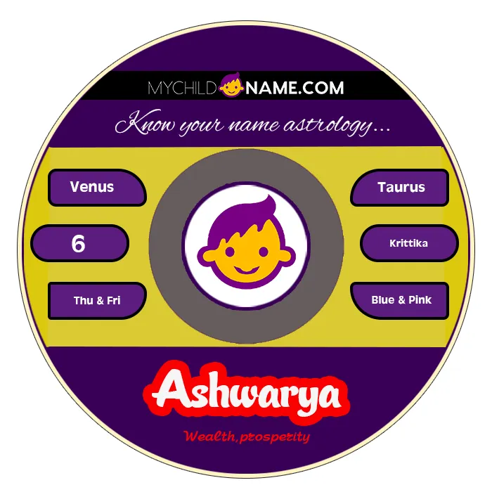 ashwarya name meaning ashwarya name meaning