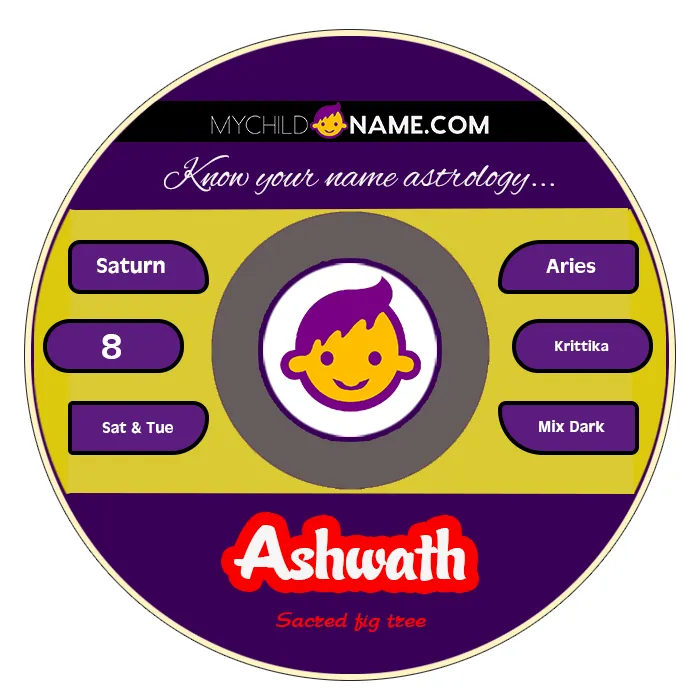 ashwath name meaning ashwath name meaning