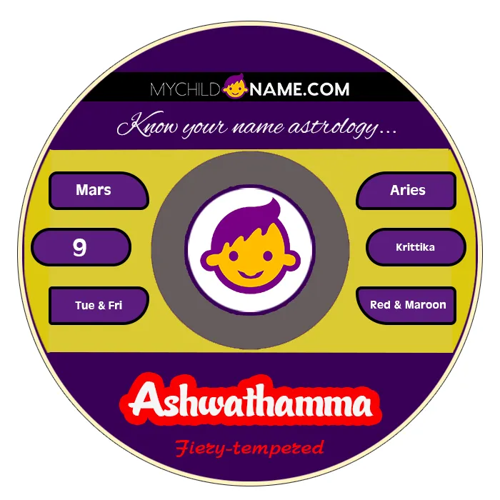 ashwathamma name meaning ashwathamma name meaning