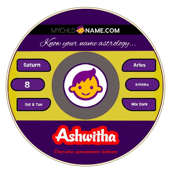 ashwitha name meaning ashwitha name meaning