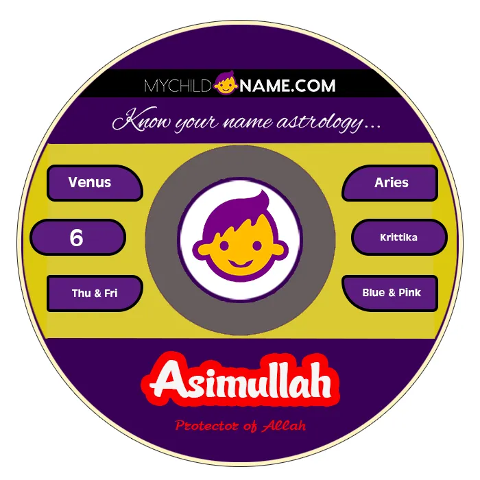 asimullah name meaning asimullah name meaning