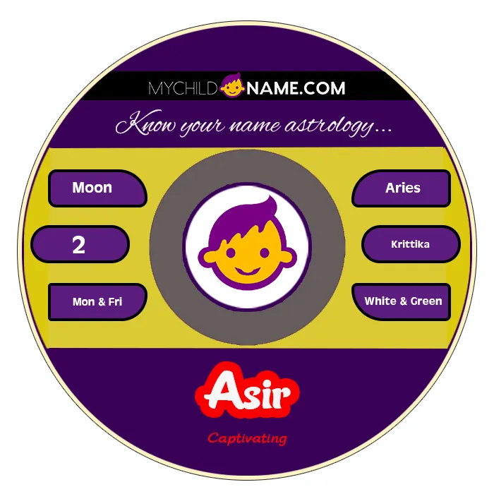 asir name meaning