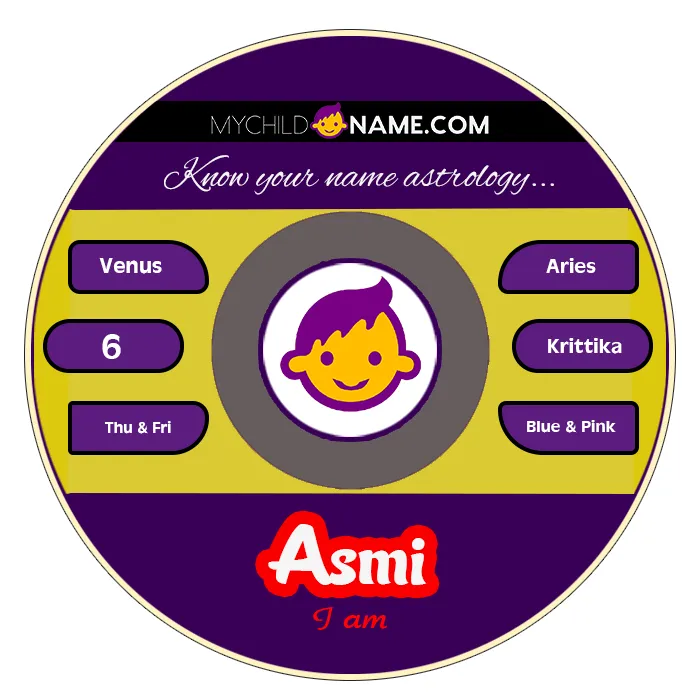 asmi name meaning