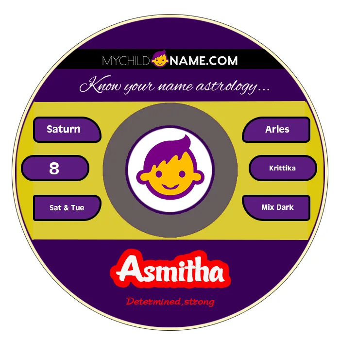 asmitha name meaning asmitha name meaning