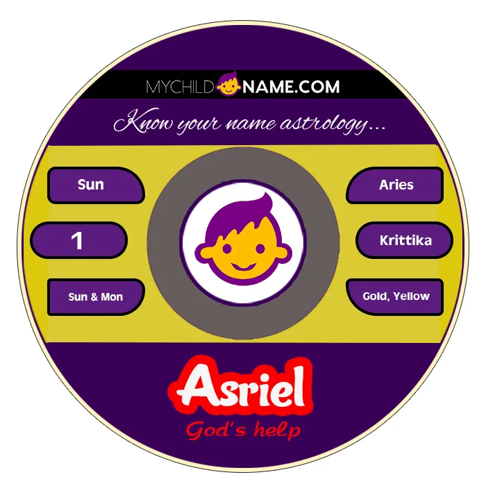 asriel name meaning