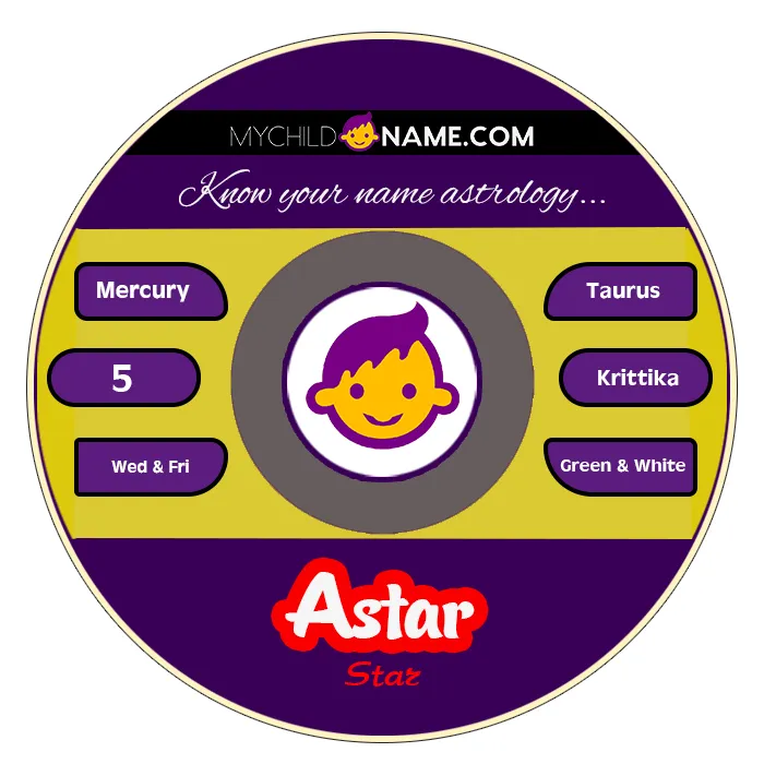 astar name meaning astar name meaning