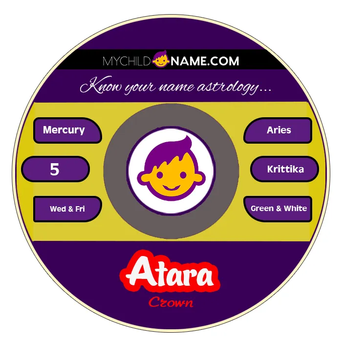 atara name meaning