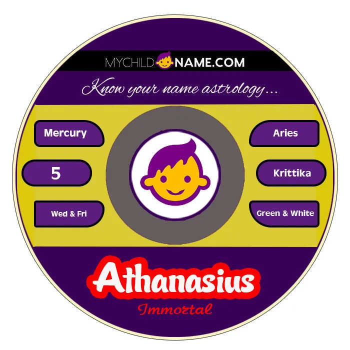 athanasius name meaning athanasius name meaning