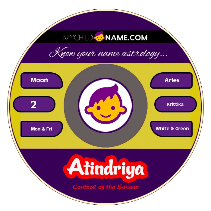 atindriya name meaning atindriya name meaning