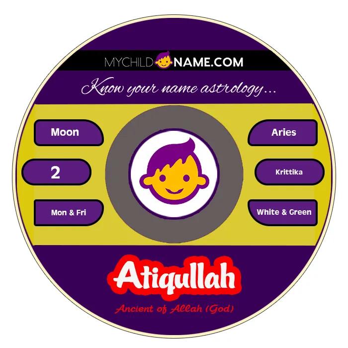 atiqullah name meaning atiqullah name meaning