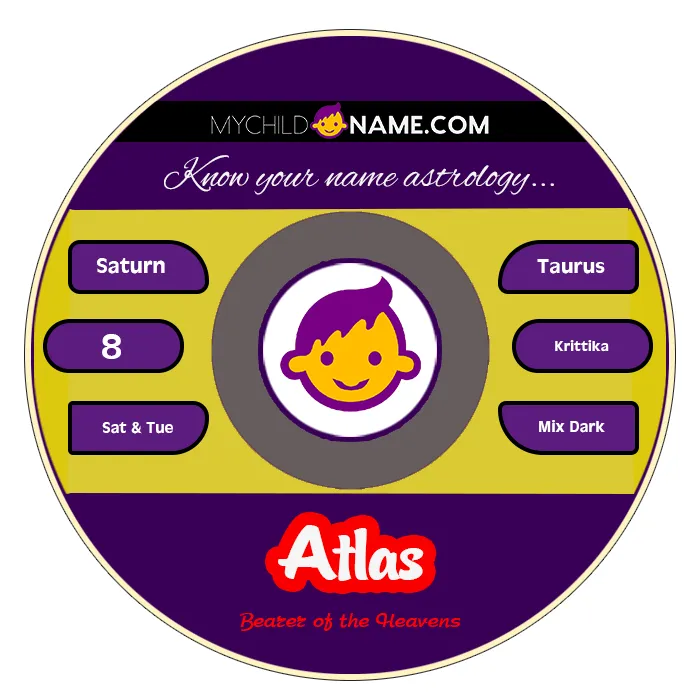 atlas name meaning atlas name meaning