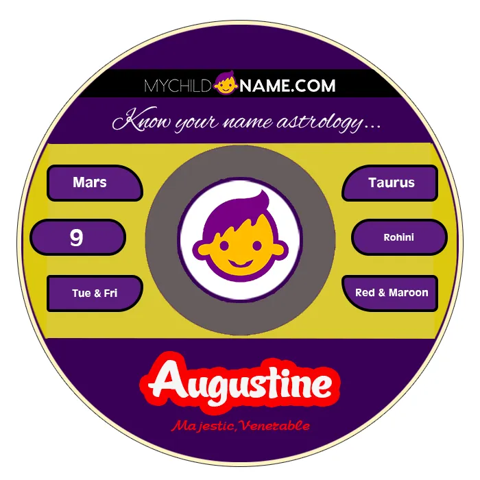 augustine name meaning