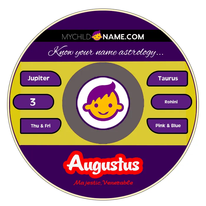 augustus name meaning