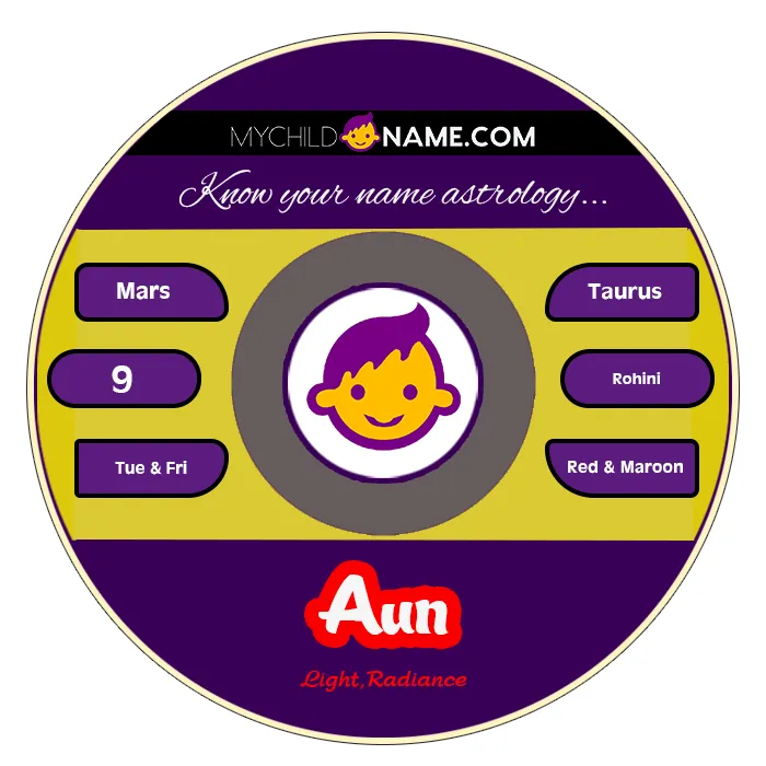 aun name meaning