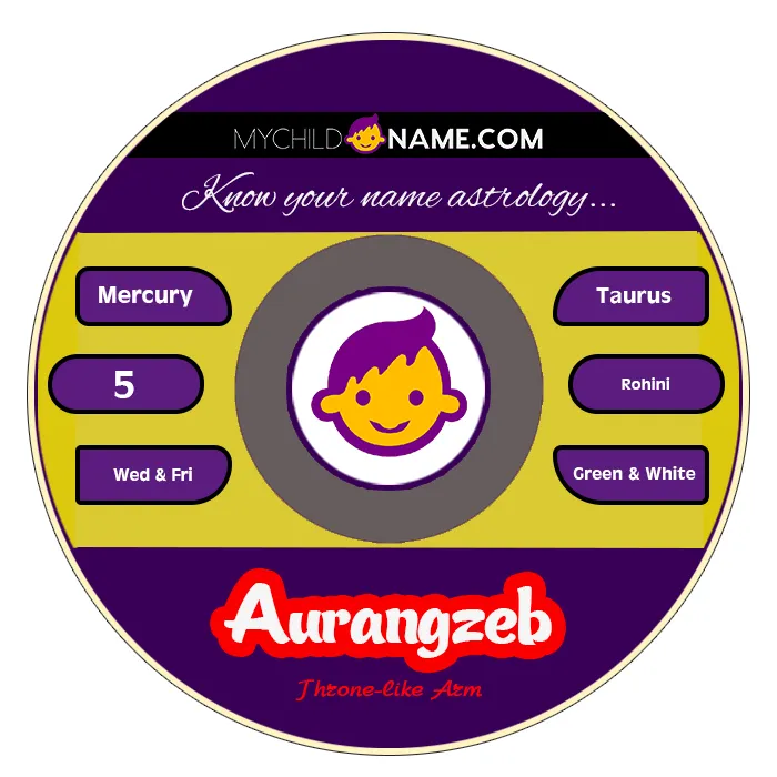 aurangzeb name meaning