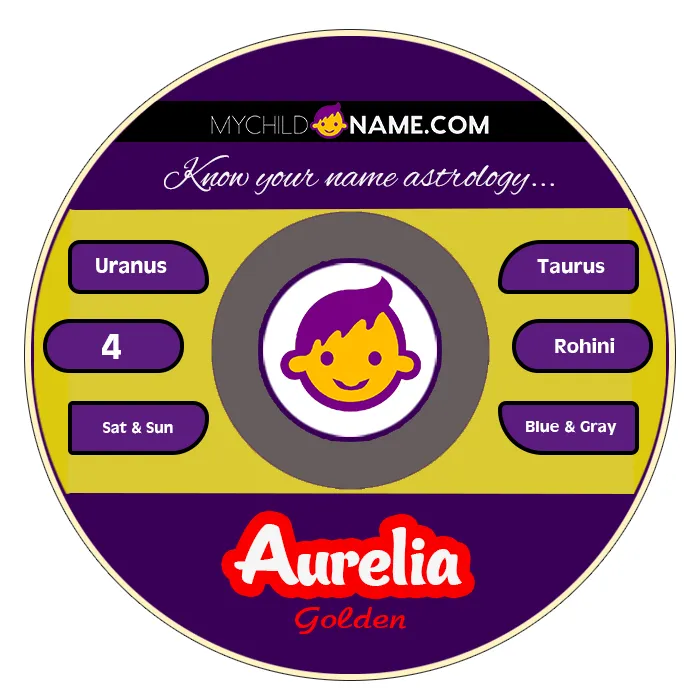 aurelia name meaning