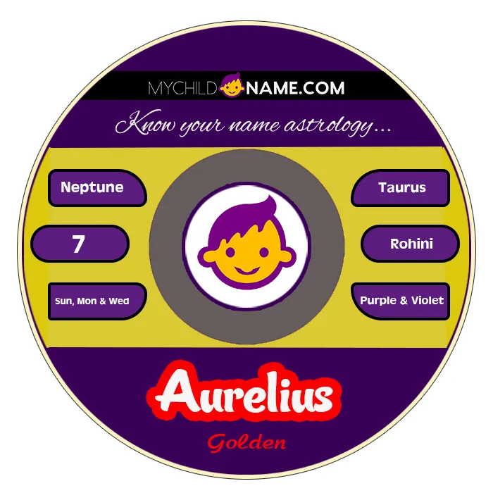 aurelius name meaning aurelius name meaning