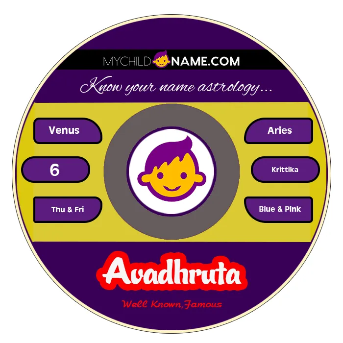 avadhruta name meaning