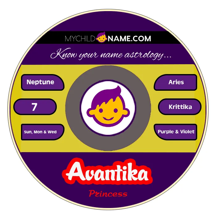 avantika name meaning avantika name meaning