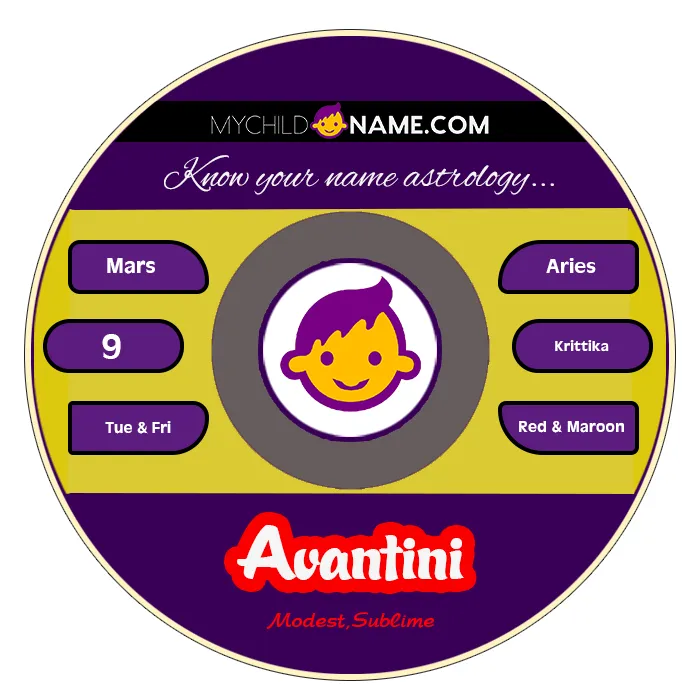 avantini name meaning avantini name meaning