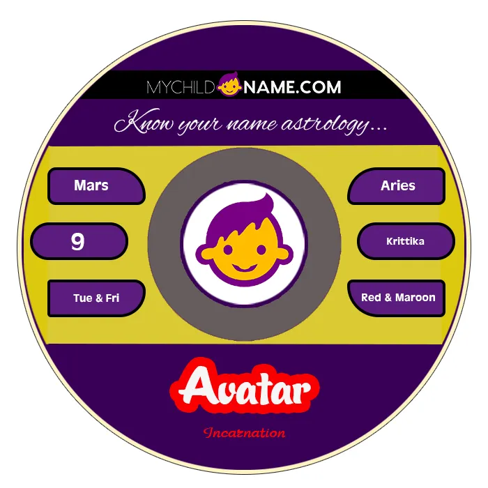 avatar name meaning