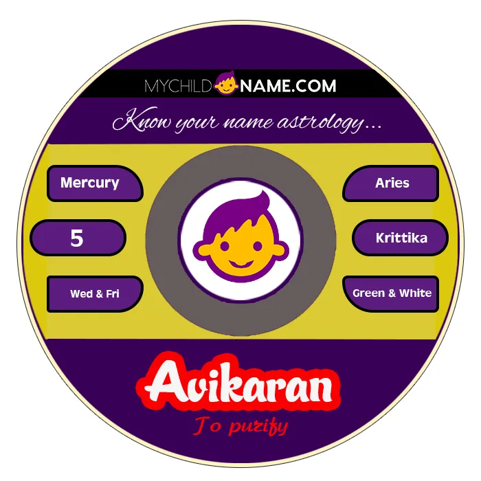 avikaran name meaning avikaran name meaning