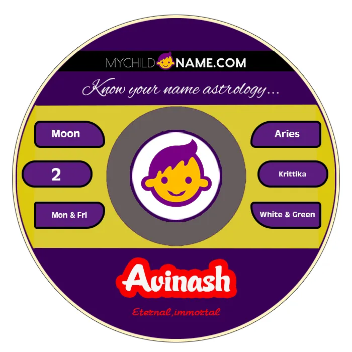 avinash name meaning