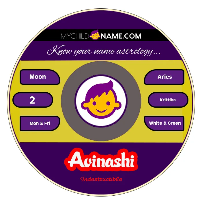 avinashi name meaning avinashi name meaning