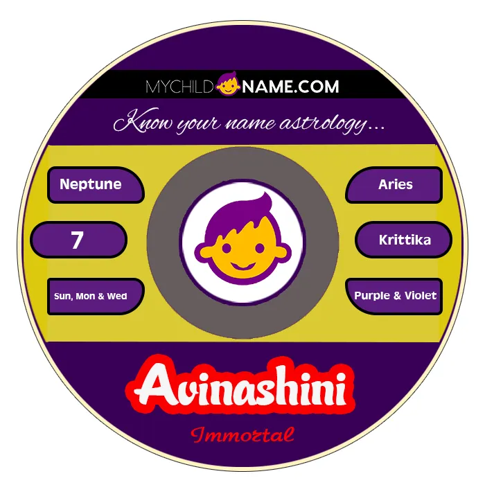 avinashini name meaning avinashini name meaning