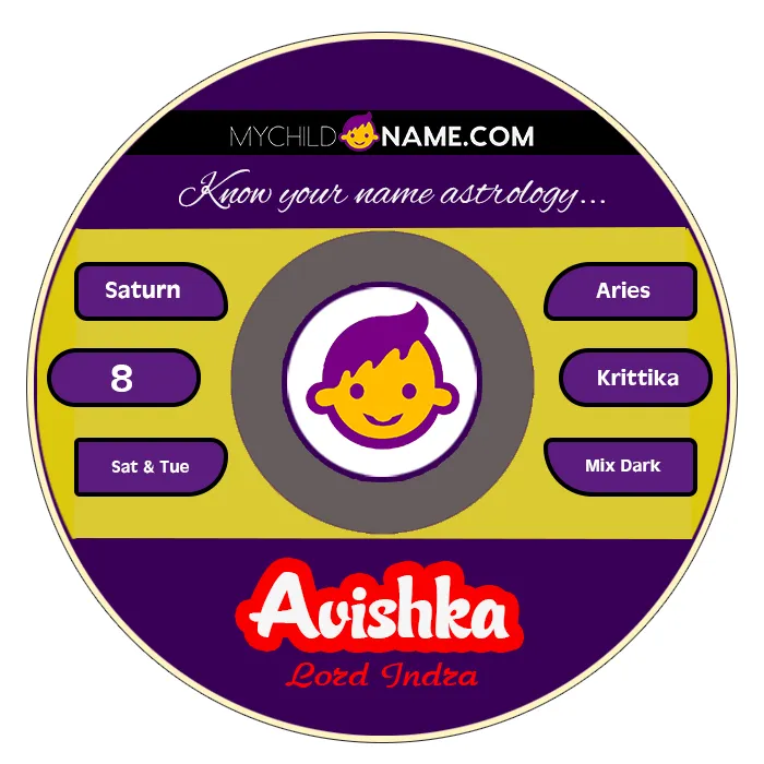 avishka name meaning avishka name meaning