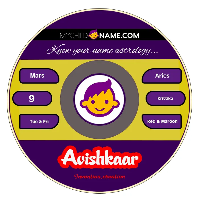 avishkaar name meaning avishkaar name meaning