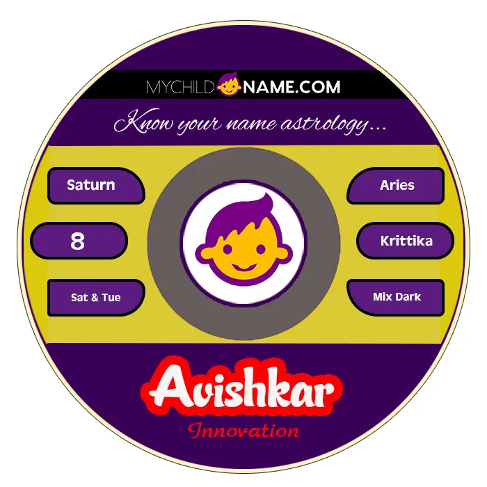 avishkar name meaning avishkar name meaning