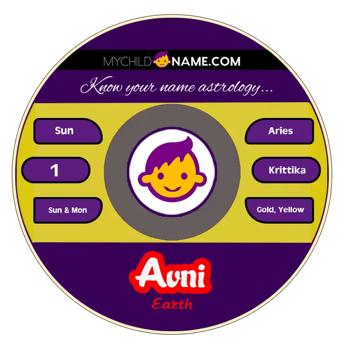 avni name meaning avni name meaning