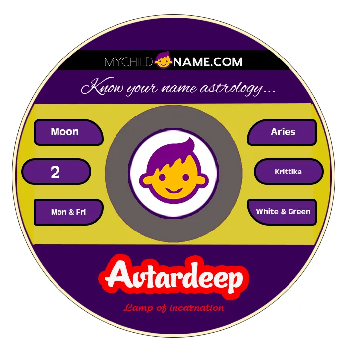 avtardeep name meaning