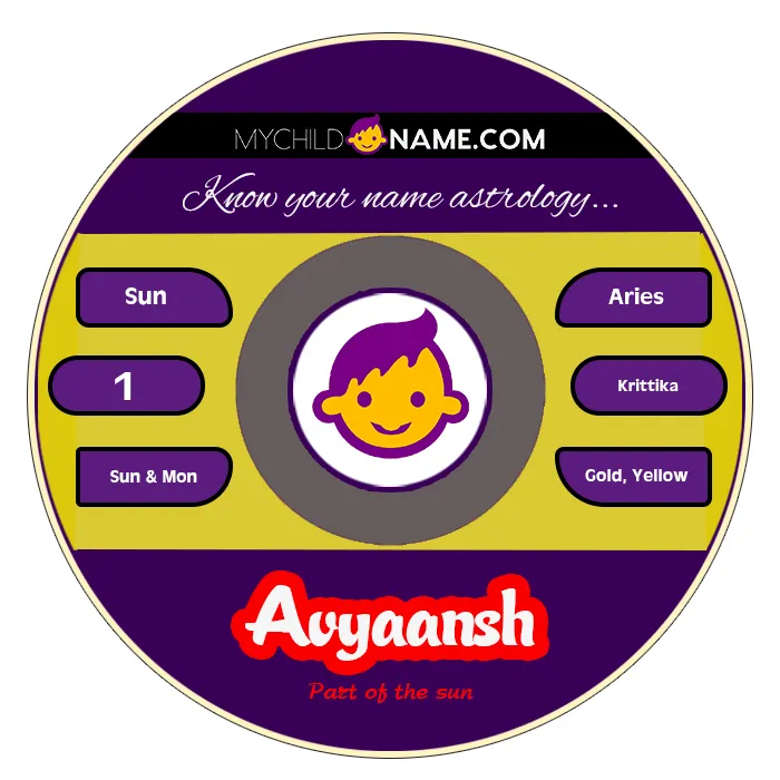 avyaansh name meaning