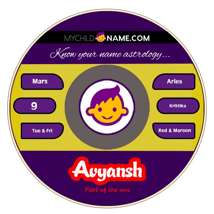 avyansh name meaning