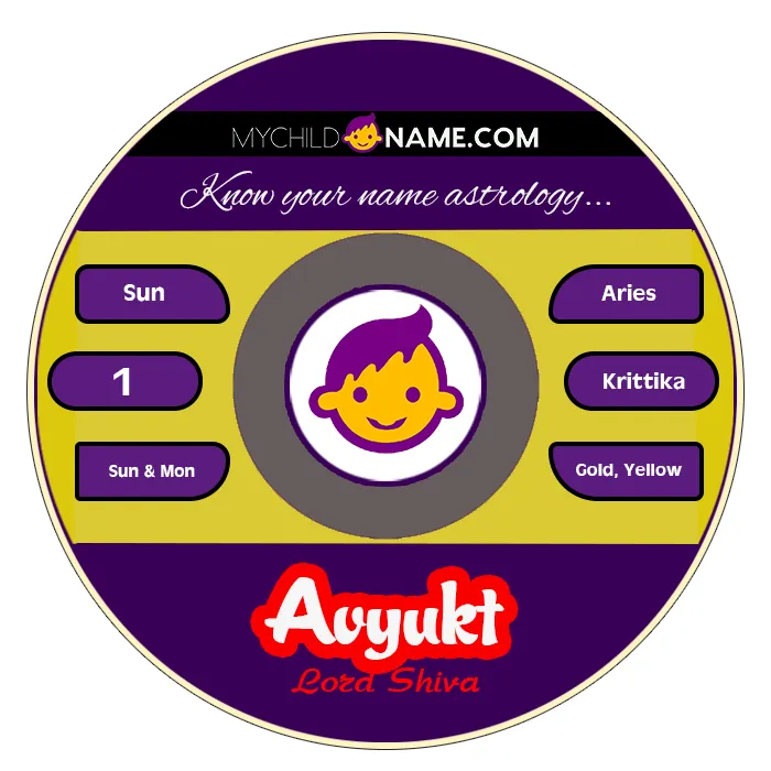 avyukt name meaning