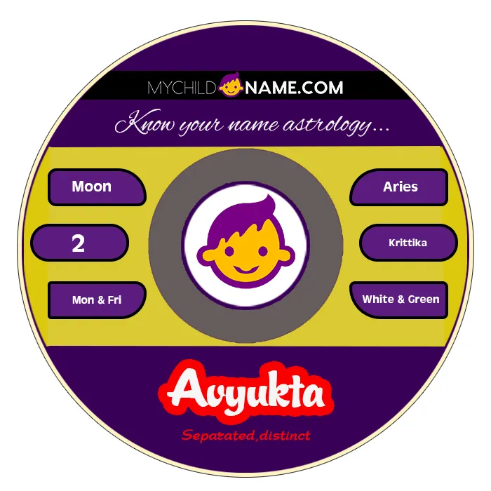 avyukta name meaning
