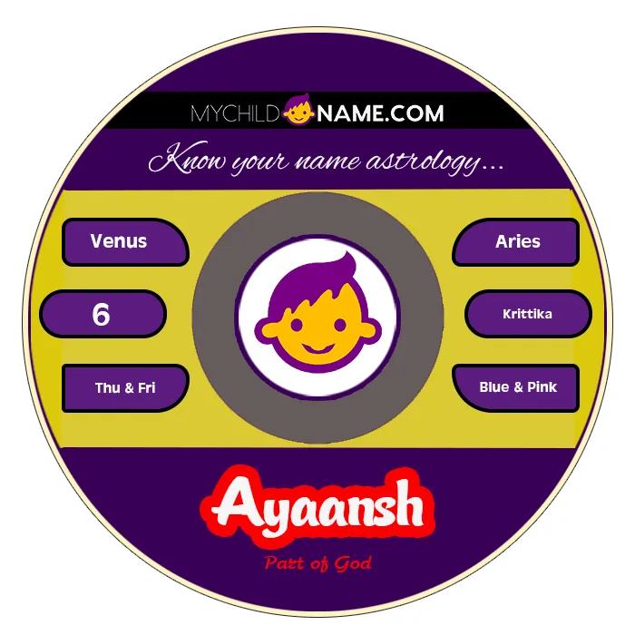 ayaansh name meaning ayaansh name meaning