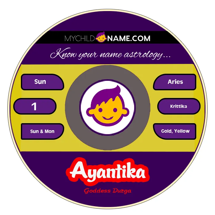 ayantika name meaning ayantika name meaning