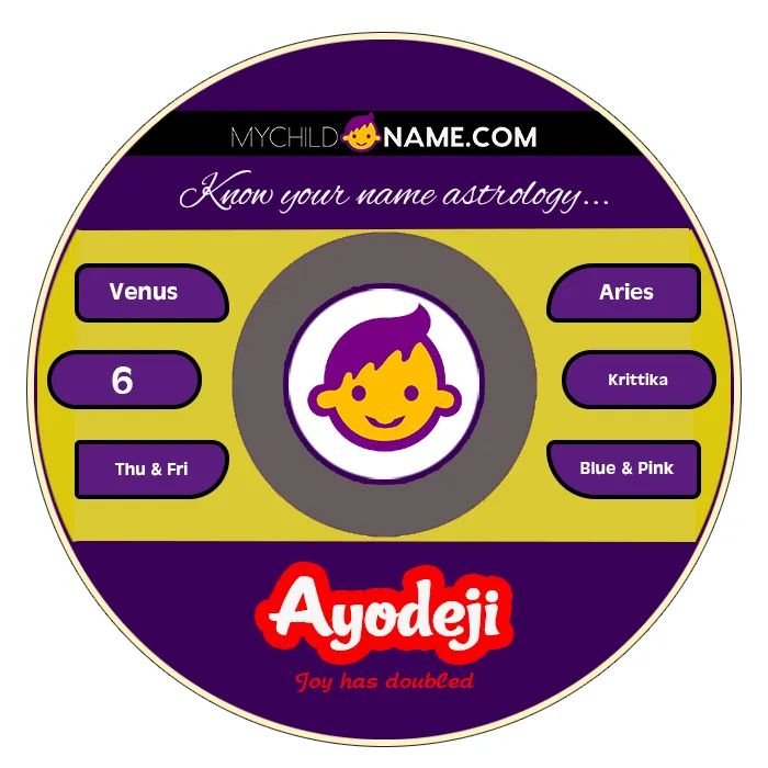 ayodeji name meaning