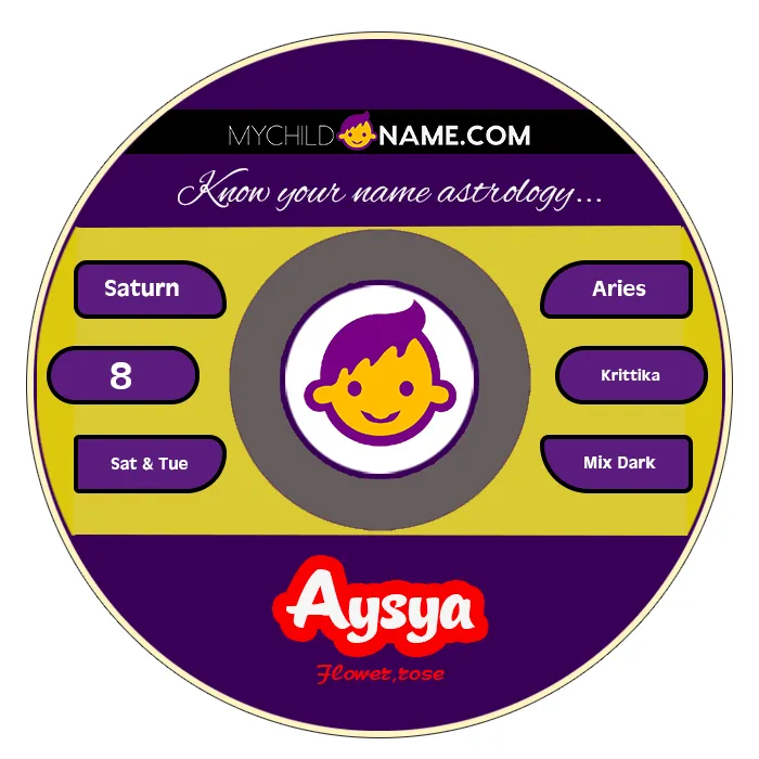 aysya name meaning