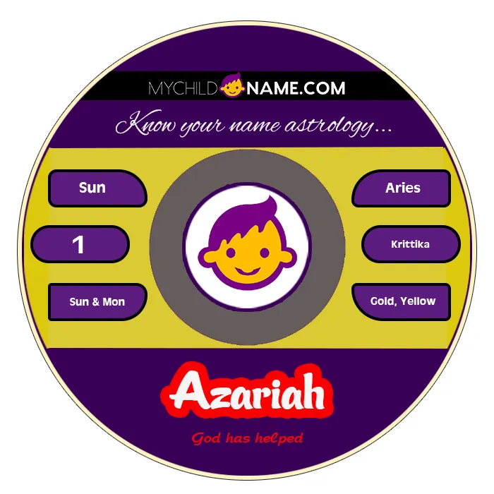 azariah name meaning azariah name meaning