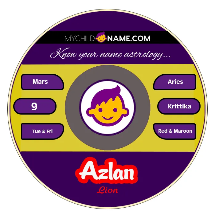 azlan name meaning